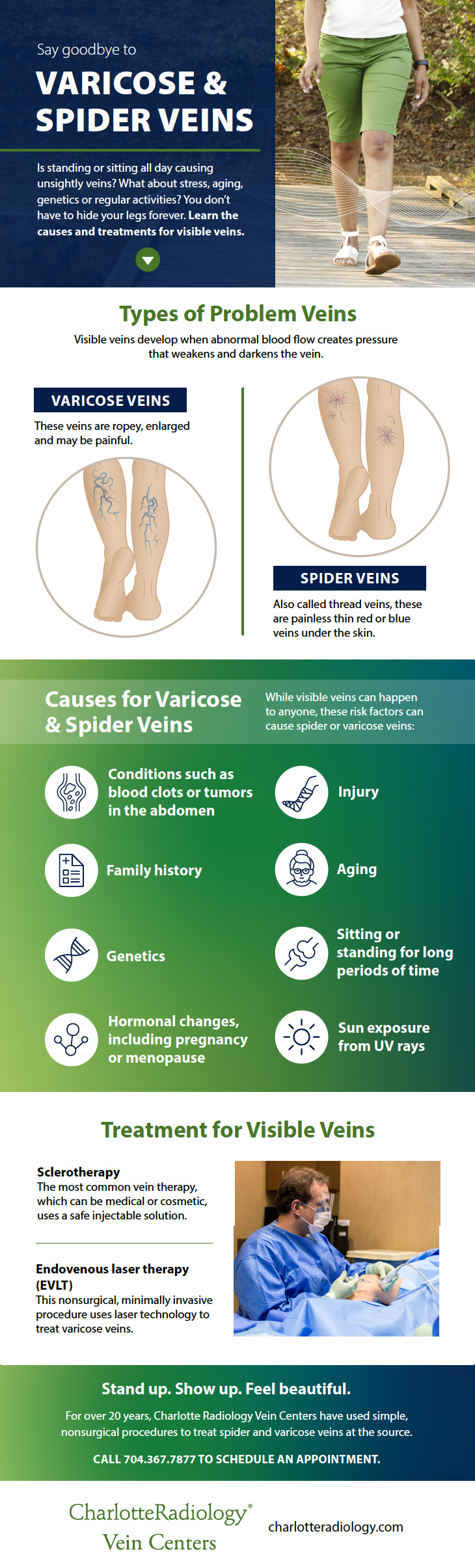 Is Varicose Vein Treatment Painful?: Center for Varicose Veins: Board  Certified Vascular and Interventional Radiologists